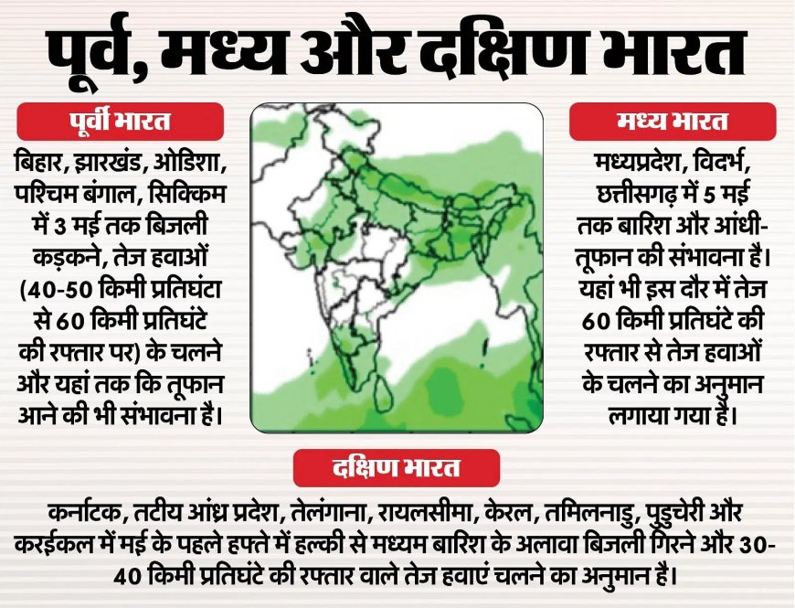 भारत में बदला मौसम: मई में क्यों दिखी मानसून जैसी बारिश? जानें अचानक बारिश और ठंडी हवाओं के पीछे का कारण