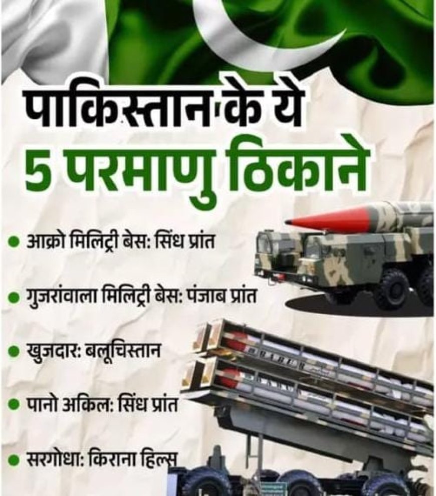 पाकिस्तान का परमाणु बम भी निकला चाइनीज? ऑपरेशन सिंदूर में ध्वस्त हुआ HQ-9 एयर डिफेंस और रडार सिस्टम