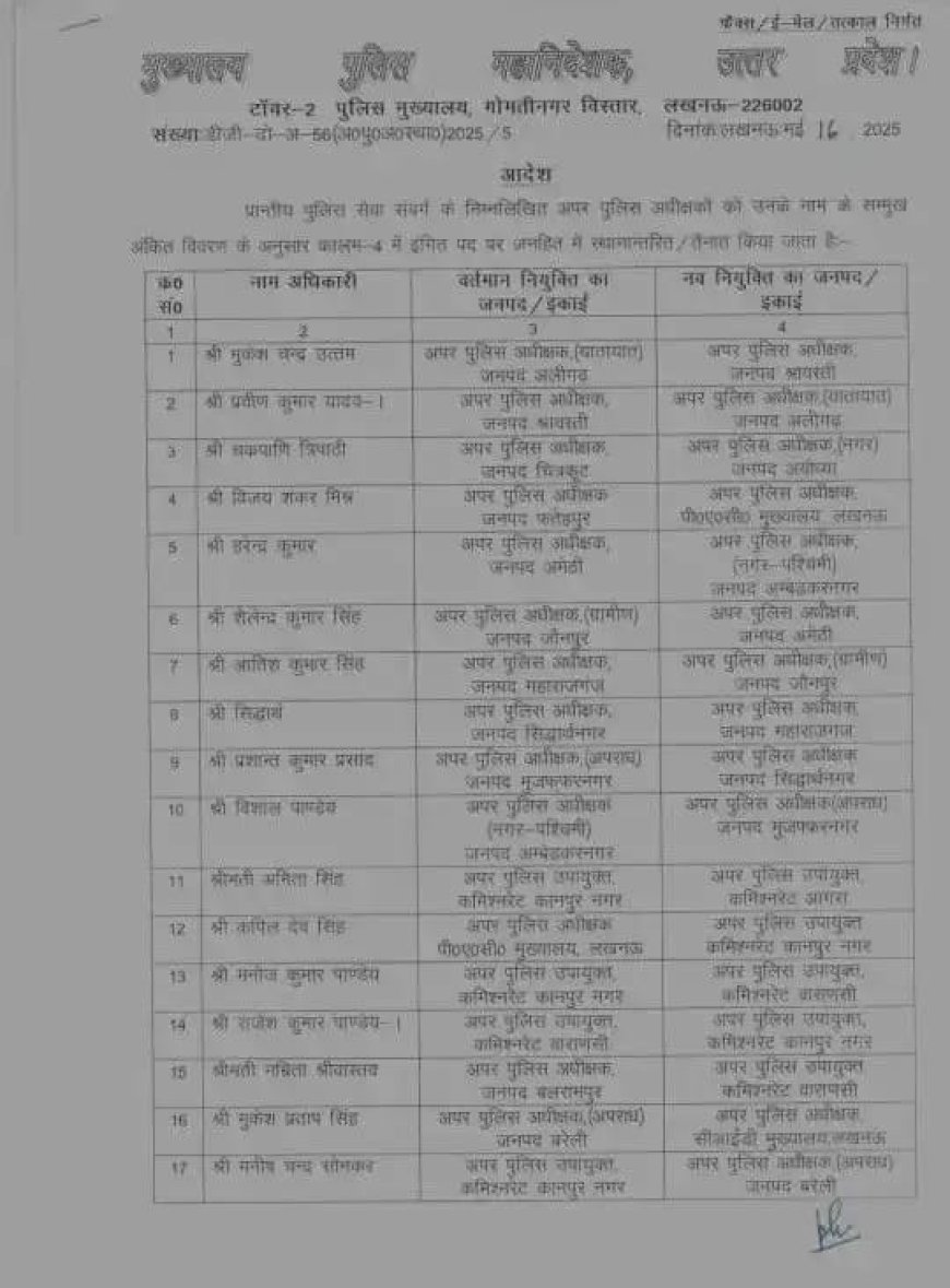 वाराणसी: यातायात DCP राजेश पांडेय कानपुर स्थानांतरित, दो नए DCP वाराणसी में तैनात