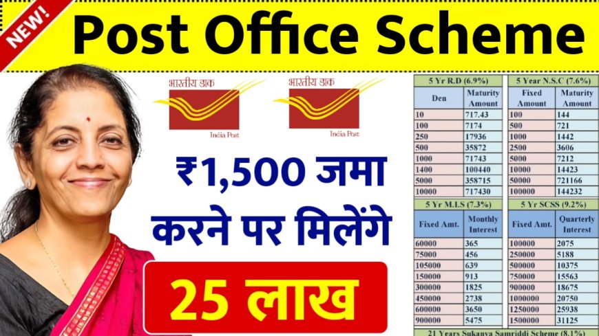 पोस्ट ऑफिस की 'ग्राम सुरक्षा योजना': रोज़ ₹50 जमा कर पाएं ₹35 लाख, जानें पूरी डीटेल्स