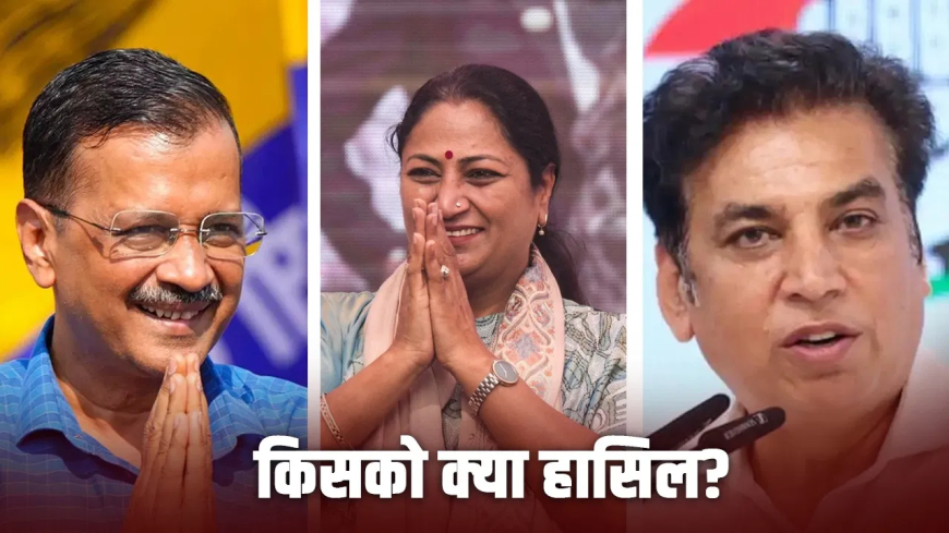 MCD उपचुनाव सीएम रेखा गुप्ता परीक्षा: पहली परीक्षा में BJP को 2 सीटों का घाटा, 7 सीटों पर जीती; AAP ने BJP पर लगाया 'इलेक्शन चोरी' का आरोप